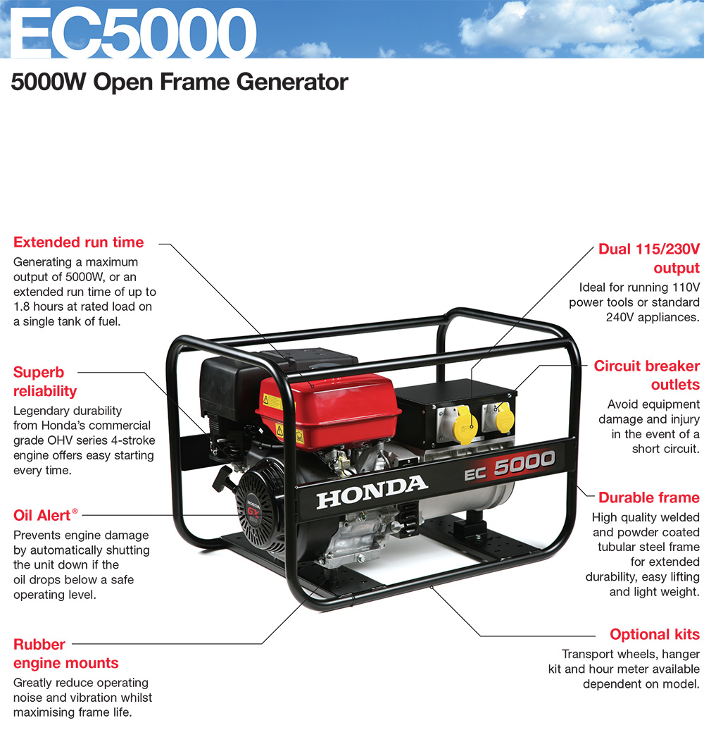 Honda EC5000 Petrol Generator Open Frame