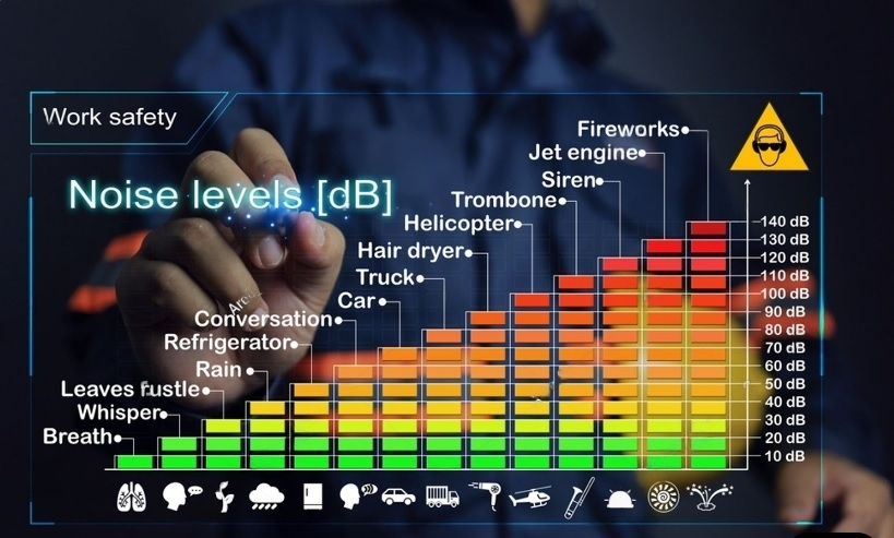 How to Comply and Reduce Noise Pollution