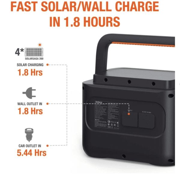 Jackery Explorer 1000 Pro Portable Power Station + 2 SolarSaga 100W Solar Panels