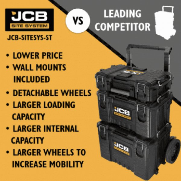 JCB Full Site System, 3-Piece Modular Tool Storage System with Cart, Tool Box, Tool Organiser Case & Heavy-duty 9’’ Wheel Trolley | JCB-SITESYS-ST